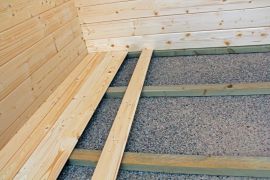 Fußboden für Gartenhaus L7 mit Grundfläche: 8,88 m²