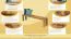 Sitzbank